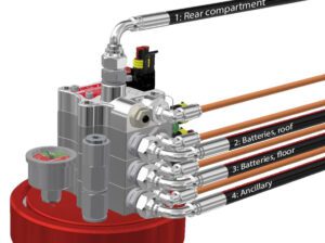 Fogmaker valve-Firebuyer.com