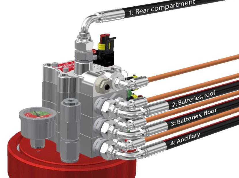 Fogmaker valve-Firebuyer.com